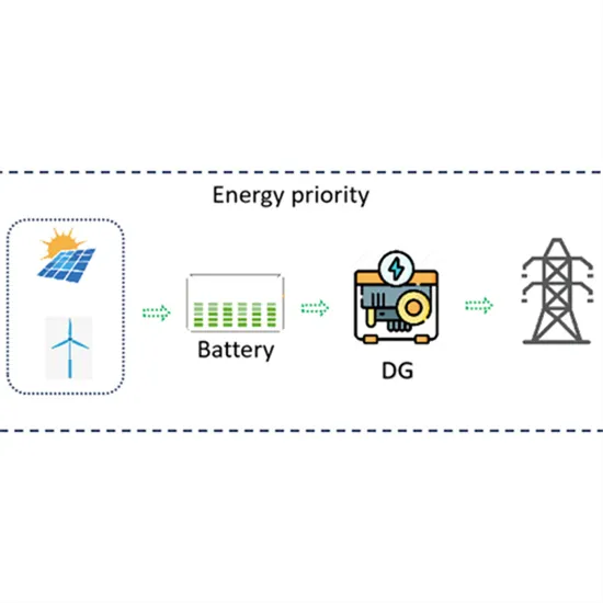 Photovoltaic inverter power carrier - Hifi Network Hub Power Solutions Inc.