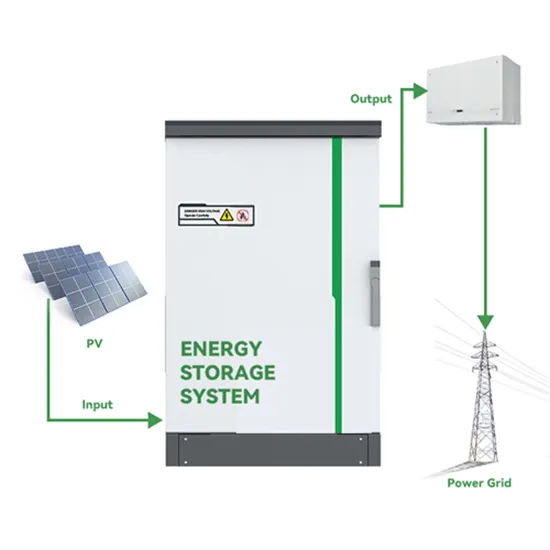 Container Energy Storage Integrated System