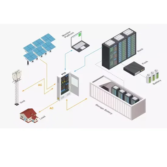 Energy storage battery cost control