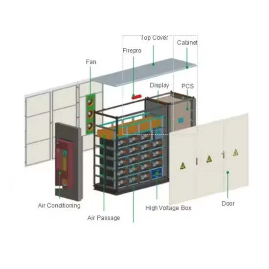 Energy storage price in Penang Malaysia - Hifi Network Hub Power Solutions Inc.