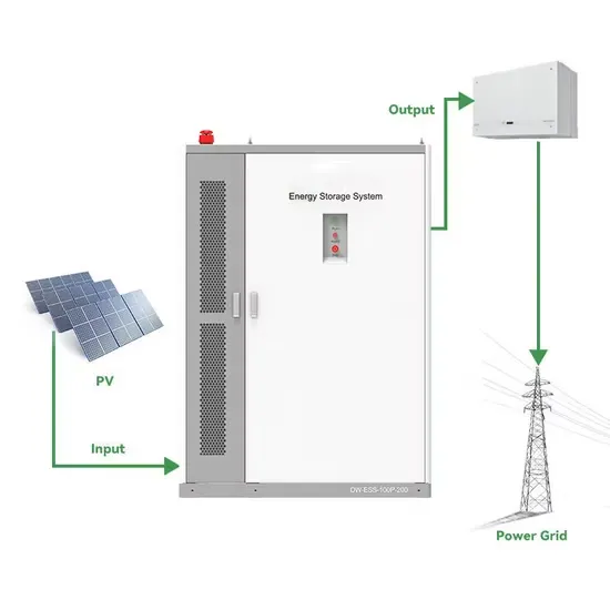Why do telecom base stations need batteries