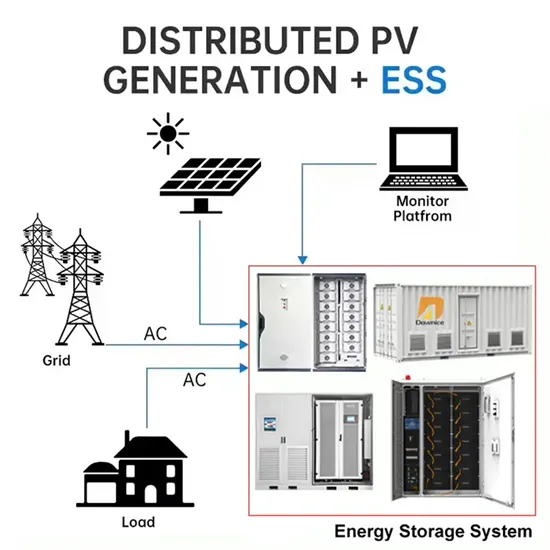 Photovoltaic panel prices and brands - Hifi Network Hub Power Solutions Inc.