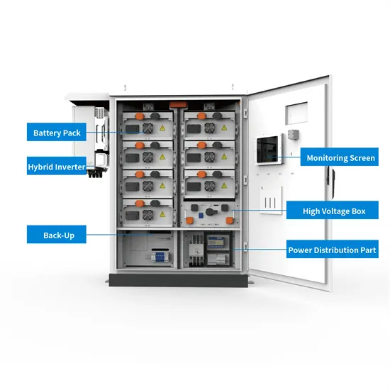 Gls home energy storage - Hifi Network Hub Power Solutions Inc.