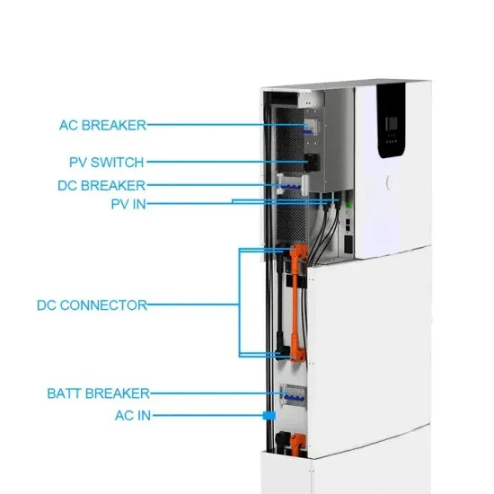 How big should the photovoltaic panel battery be