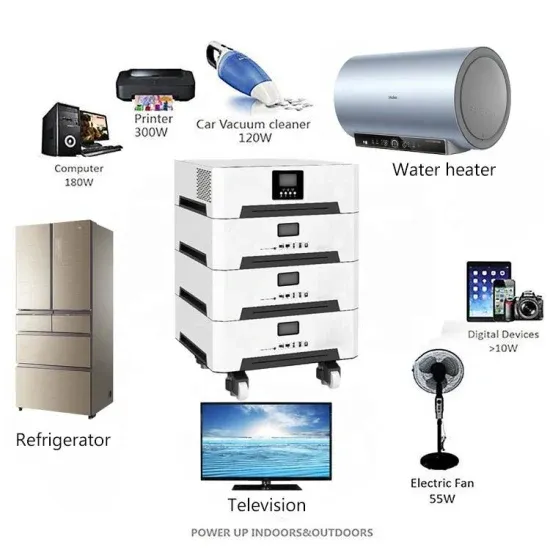 Lithium battery pack 108 volts - Hifi Network Hub Power Solutions Inc.