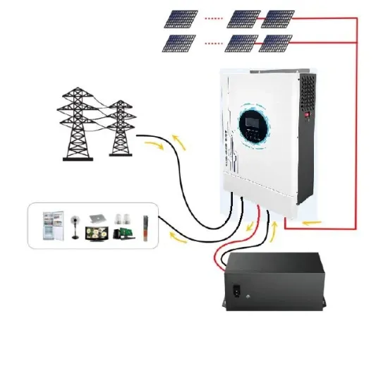 Why wind power is equipped with energy storage