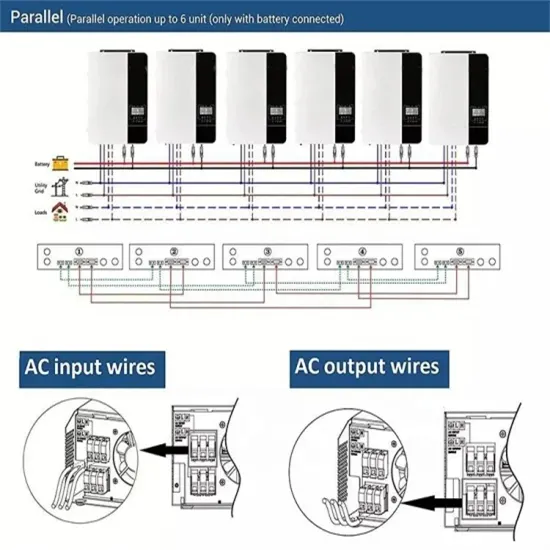 Battery energy storage system heat dissipation optimization - Hifi Network Hub Power Solutions Inc.