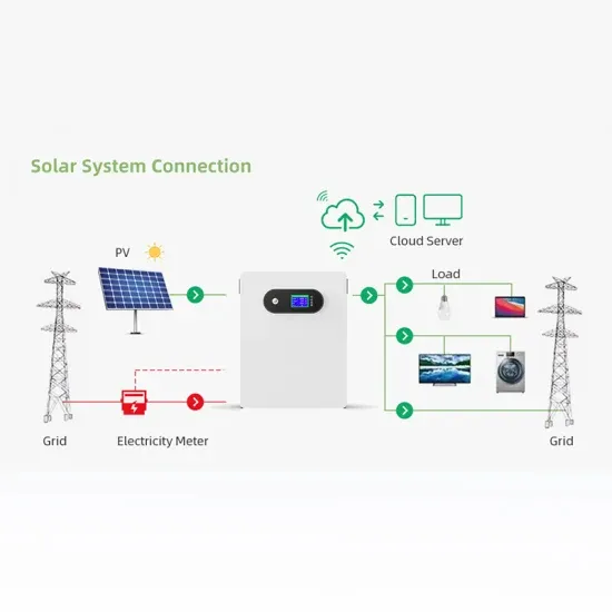 Inverter power or AC power