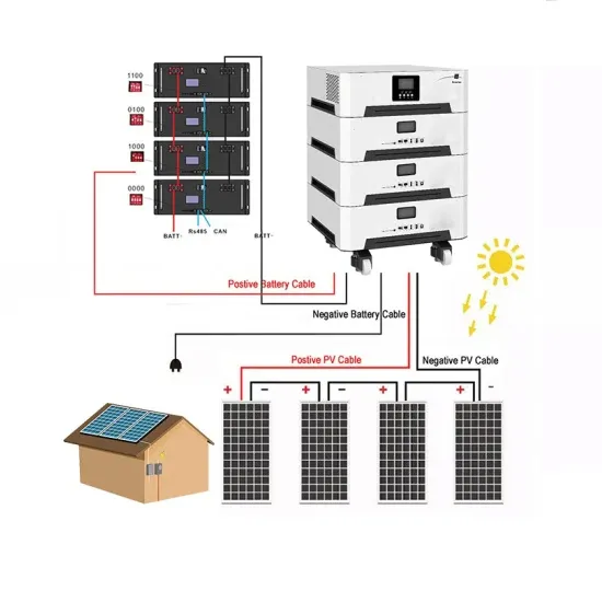 China solar powered devices factory Buyer - Hifi Network Hub Power Solutions Inc.
