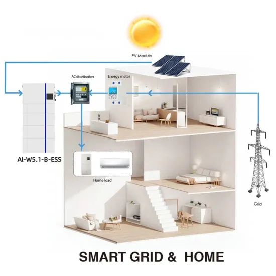 How much energy storage should be equipped with 7kw photovoltaic