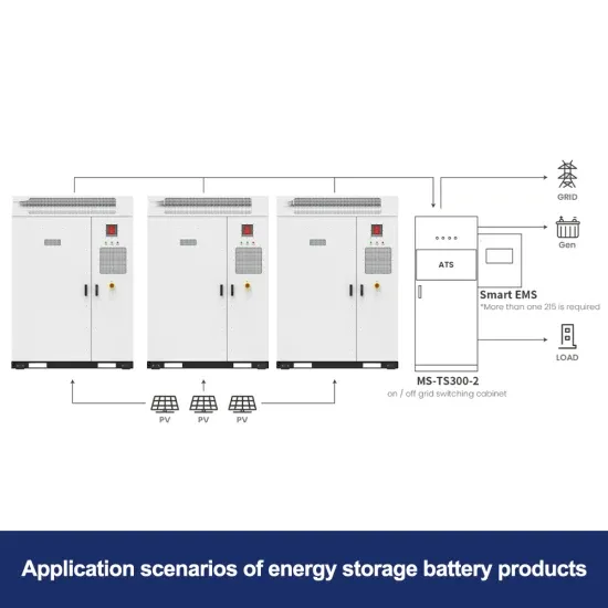 Prospects of small energy storage products - Hifi Network Hub Power Solutions Inc.