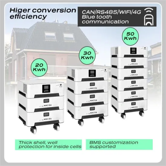 The inverter output voltage is AC or DC - Hifi Network Hub Power Solutions Inc.
