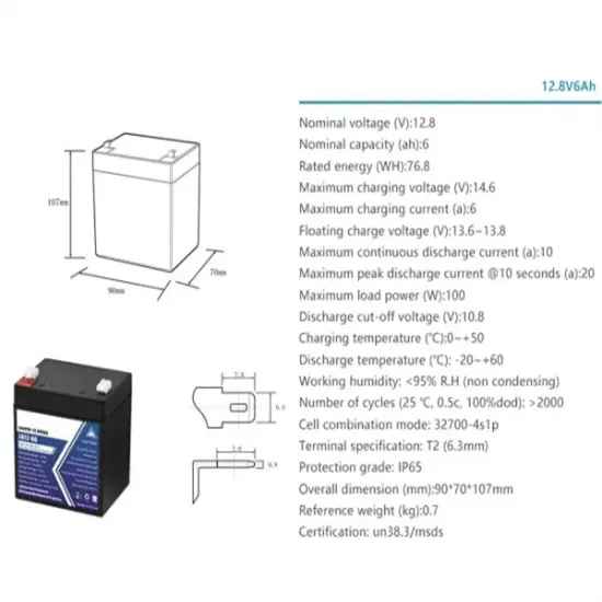 Parameters of 8kw inverter
