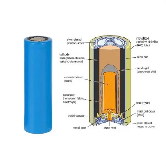 The development prospects of solar energy systems
