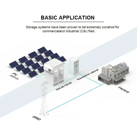 Do energy storage companies need power stations - Hifi Network Hub Power Solutions Inc.