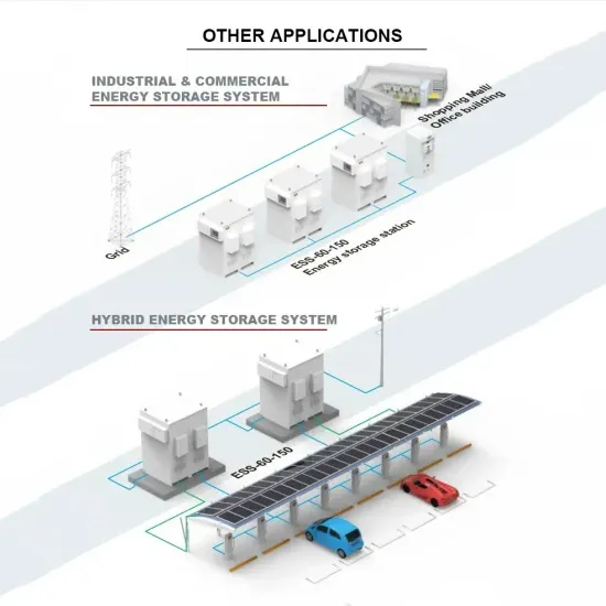Energy storage power station implementation plan