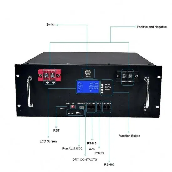 Outdoor power supply with the most power storage - Hifi Network Hub Power Solutions Inc.